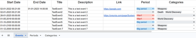 File:Timeline Event Data.png